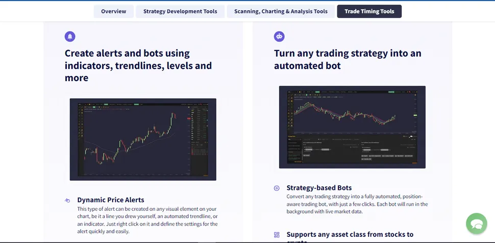 Искусственный интеллект: полезные сервисы и платформы картинка TrendSpider