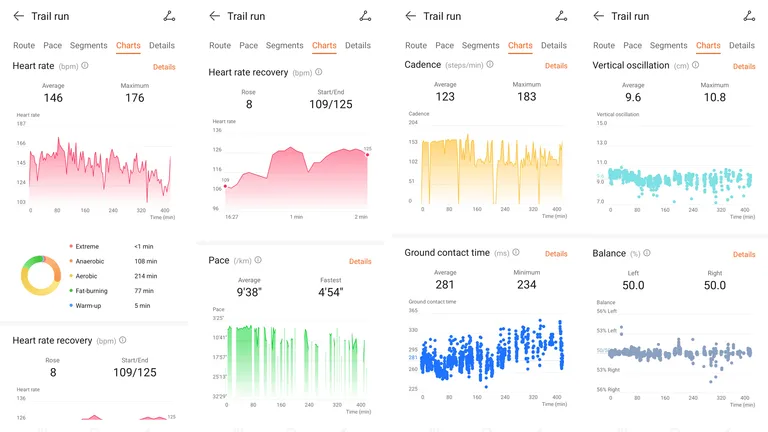 Huawei Watch Fit 4 Pro