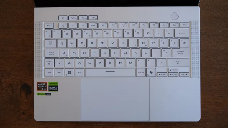 ASUS ROG Zephyrus G14