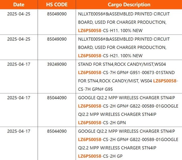 Google Pixel 10 получит магнитные аксессуары Pixelsnap картинка Google Pixel 10