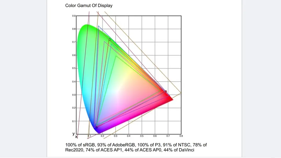 Обзор JapanNext 5K: поворот, вращение, цвет картинка JapanNext 5K