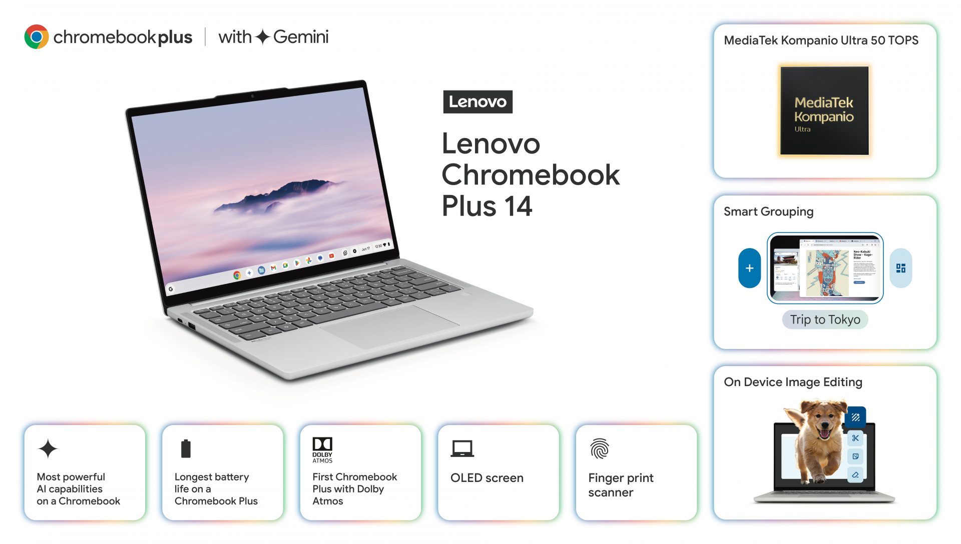 Lenovo Chromebook Plus 14 в корне изменил представление о ноутбуках с ARM