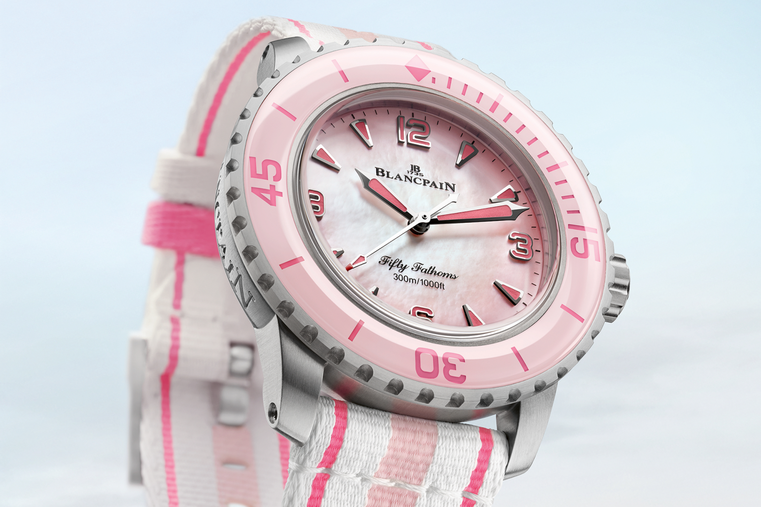 летние часы 2025