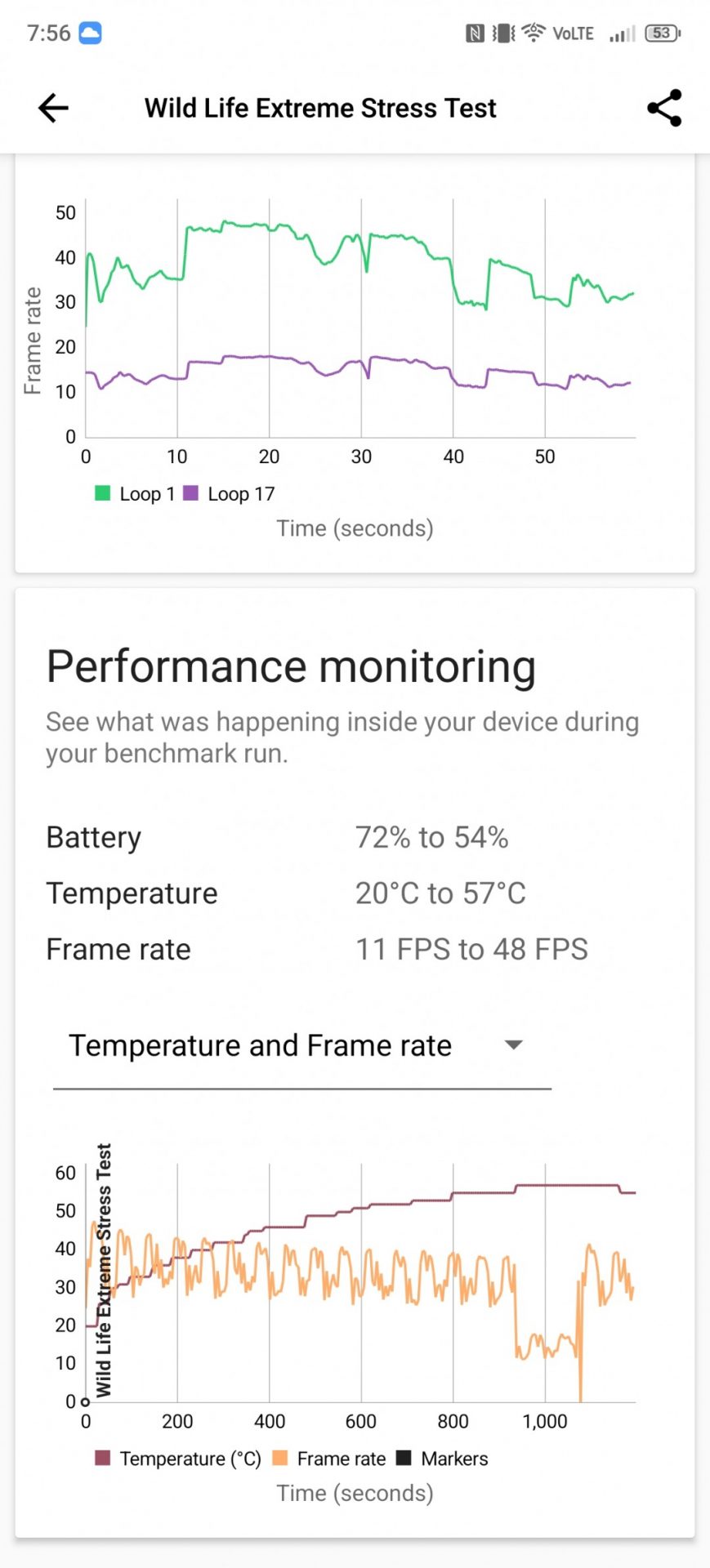 Nubia Z70S Ultra: обзор флагмана с улучшенной камерой картинка nubia Z70S Ultra