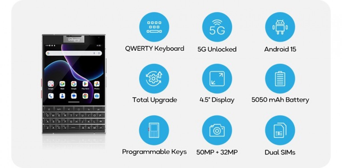Unihertz Titan 2: возрождение смартфонов с QWERTY-клавиатурой