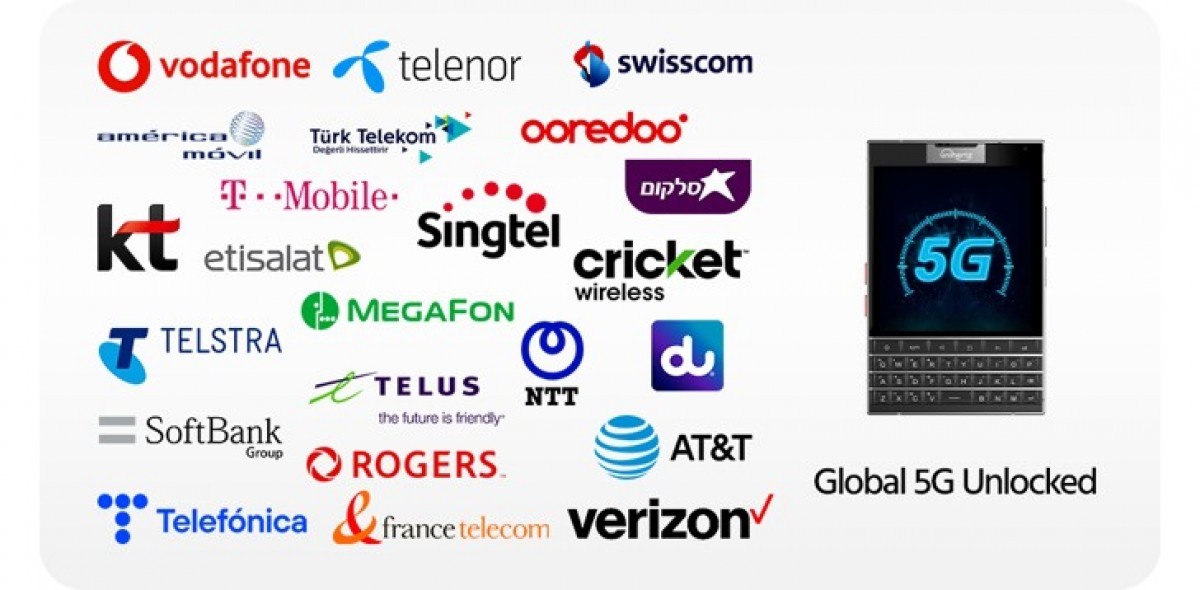 Unihertz Titan 2: возрождение смартфонов с QWERTY-клавиатурой