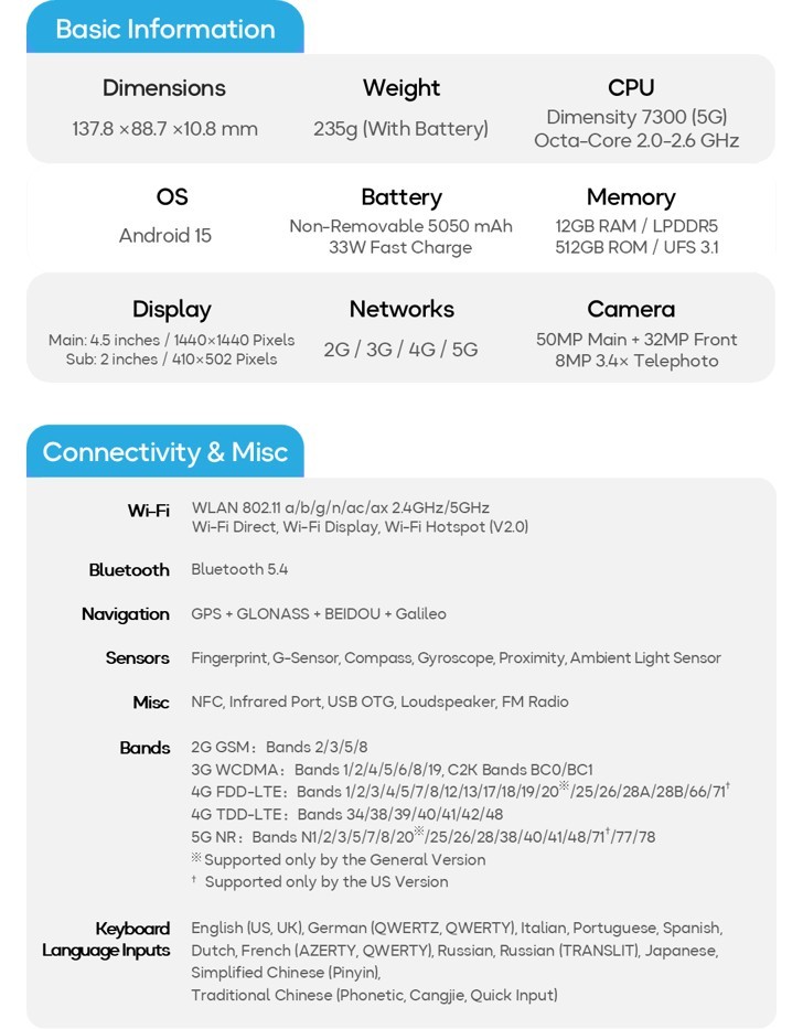 Unihertz Titan 2: возрождение смартфонов с QWERTY-клавиатурой