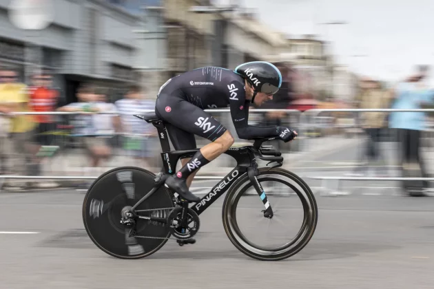 зеркальные камеры