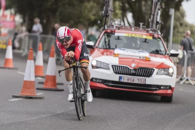 зеркальные камеры