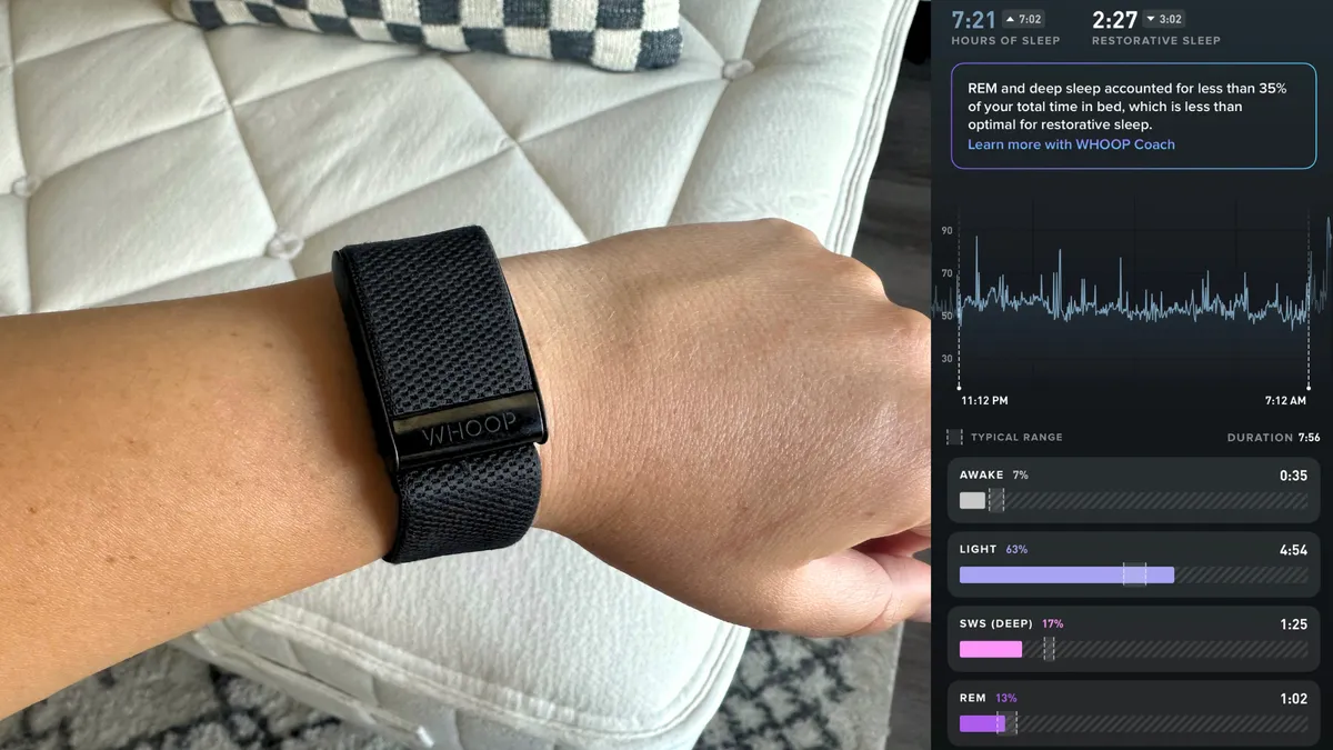 Лучшие трекеры сна на 2025 год-2
