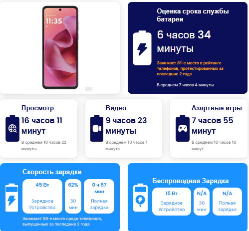 Motorola Razr Plus (2025)
