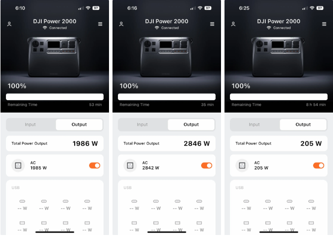 DJI Power 2000
