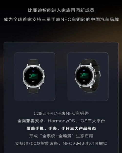 Samsung Galaxy Watch с NFC