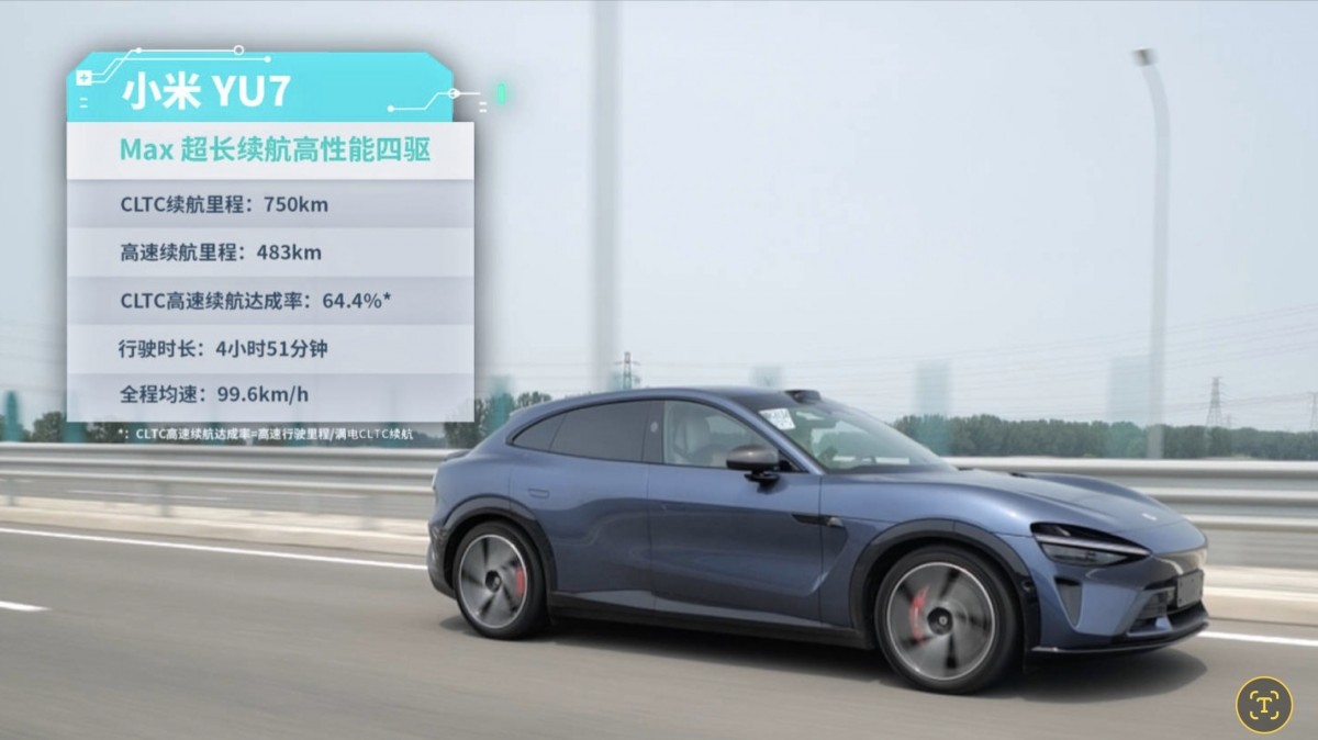 Реальный тест запаса хода Xiaomi YU7 Max оказался ниже официальных данных картинка Реальный тест запаса хода Xiaomi YU7 Max оказался ниже официальных данных