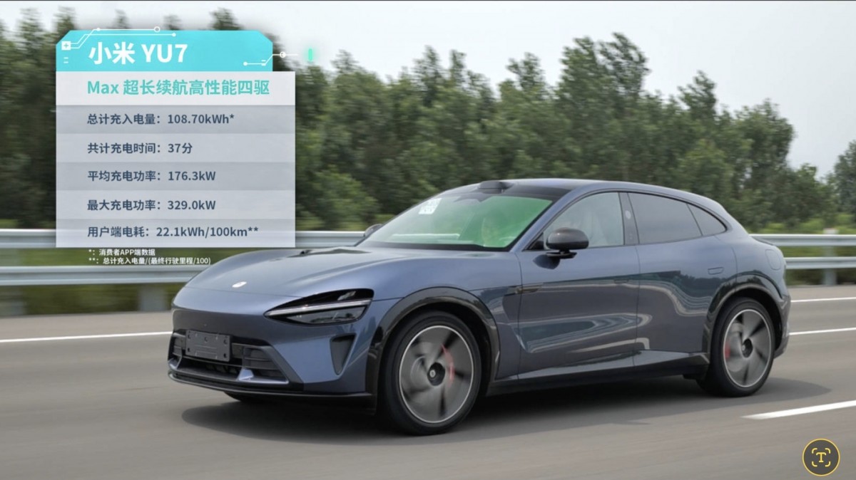 Реальный тест запаса хода Xiaomi YU7 Max оказался ниже официальных данных картинка Реальный тест запаса хода Xiaomi YU7 Max оказался ниже официальных данных