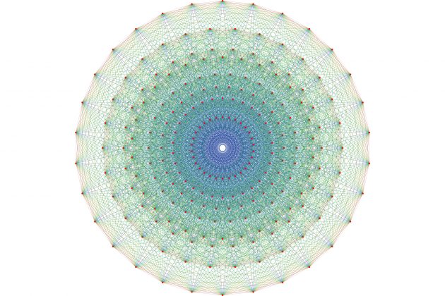 Математика: факты о счёте, уравнениях и печально известных нерешённых задачах