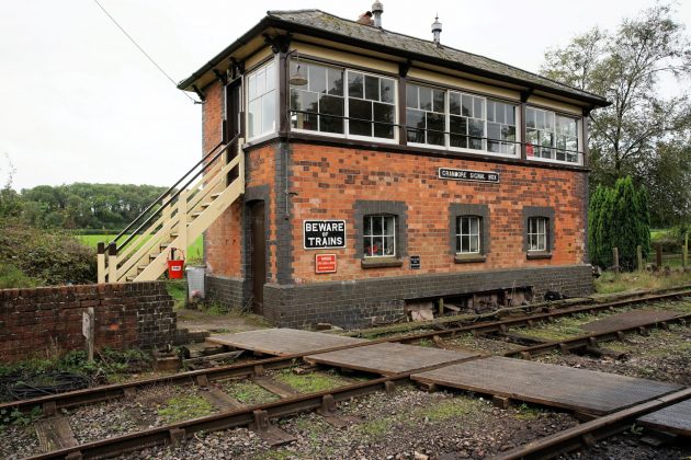 Лучшие объективы для Sony A7 III: максимум за свои деньги фото