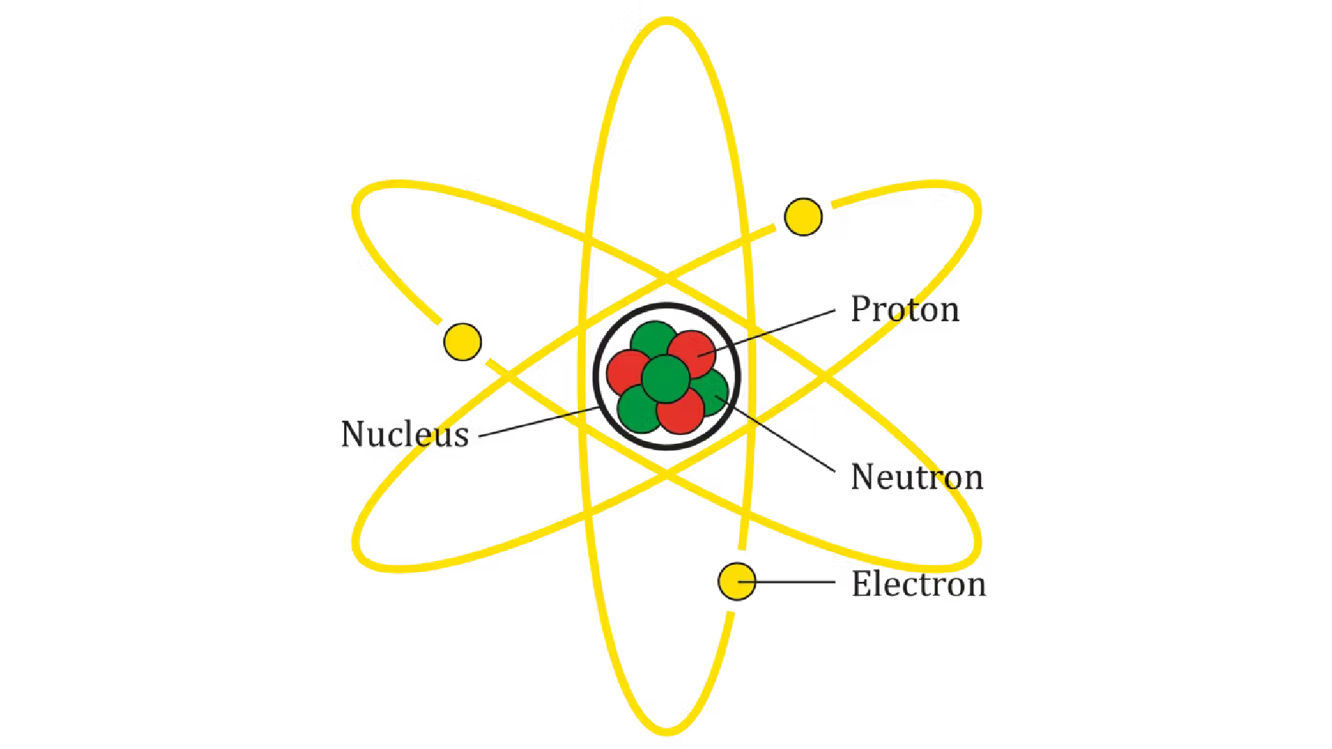 Откуда берутся атомы? Объясняет физик.