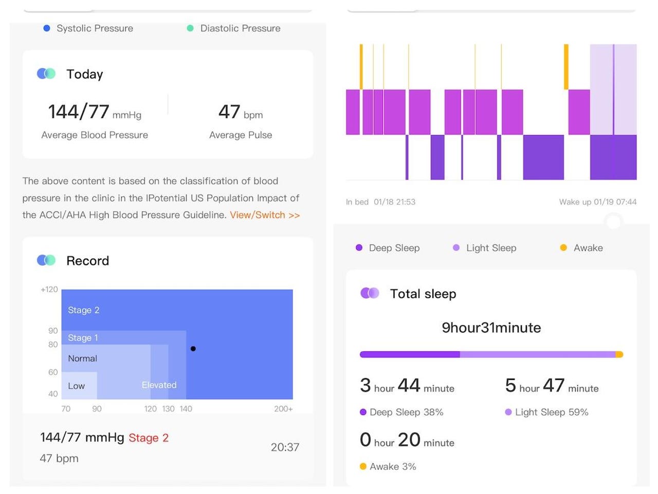 Я нашёл часы для измерения артериального давления за 10 тыс.руб., которые идеально подходят для постоянного мониторинга (и они точные) картинка Я нашёл часы для измерения артериального давления за 10 тыс.руб., которые идеально подходят для постоянного мониторинга (и они точные)