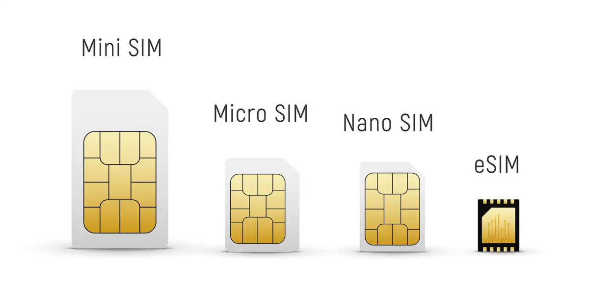 eSIM — тихая революция: как одна микросхема меняет мобильную связь картинка Смартфон с eSIM