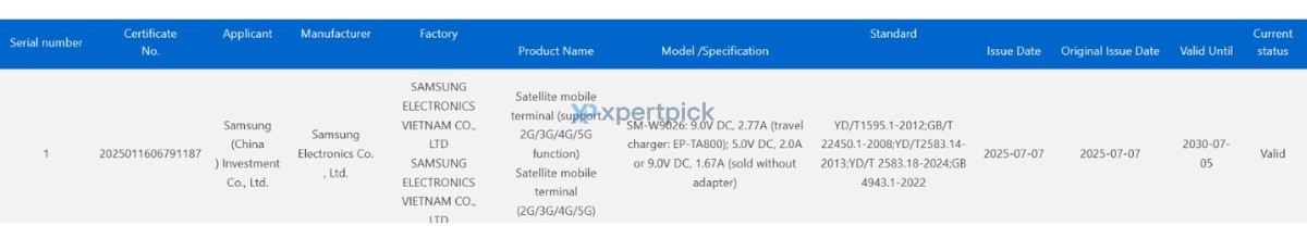 Преемник Samsung Galaxy Z Fold Special Edition уже сертифицирован