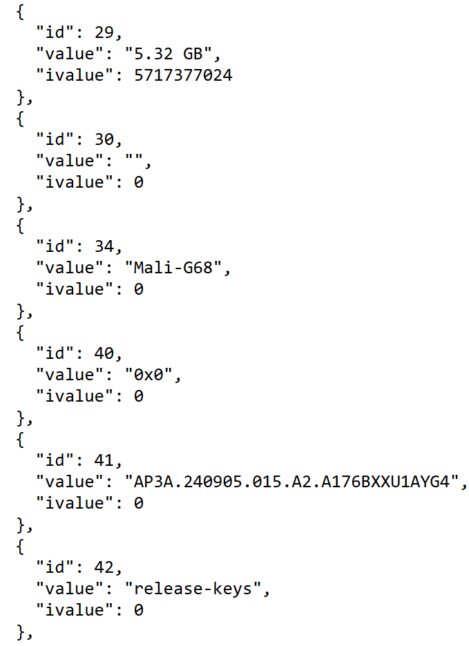 Samsung Galaxy A17 5G «засветился» в Geekbench — и это снова старый чипсет картинка Samsung Galaxy A17 5G «засветился» в Geekbench — и это снова старый чипсет