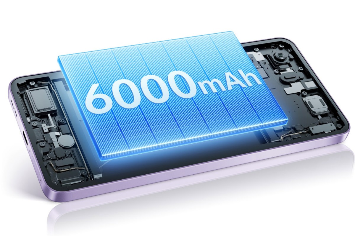 vivo Y400 оснащён процессором Snapdragon 685 и аккумулятором на 6000 мАч