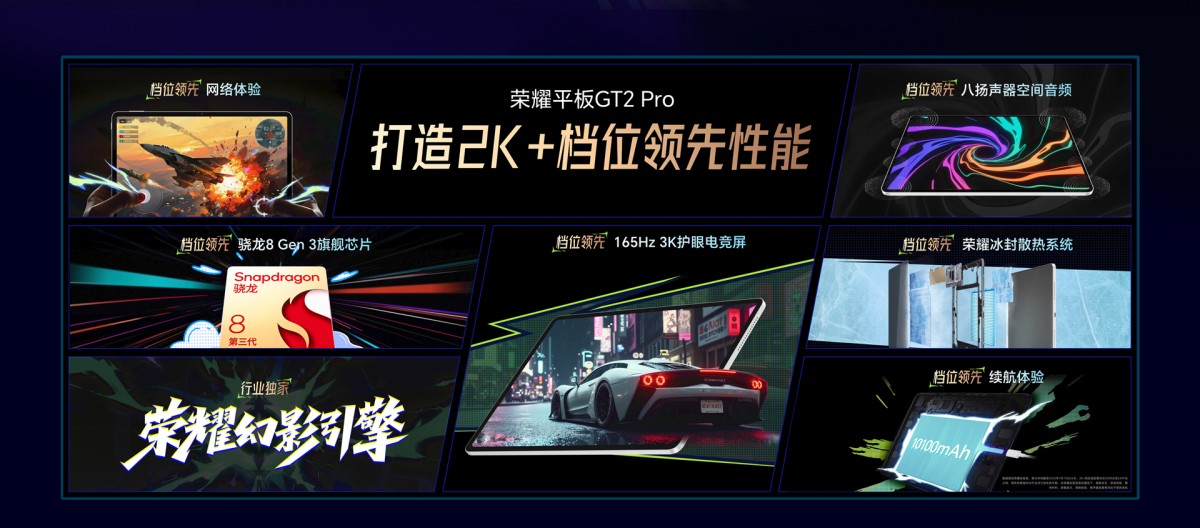 Honor Pad GT2 Pro представлен с Snapdragon 8 Gen 3 и дисплеем 165 Гц