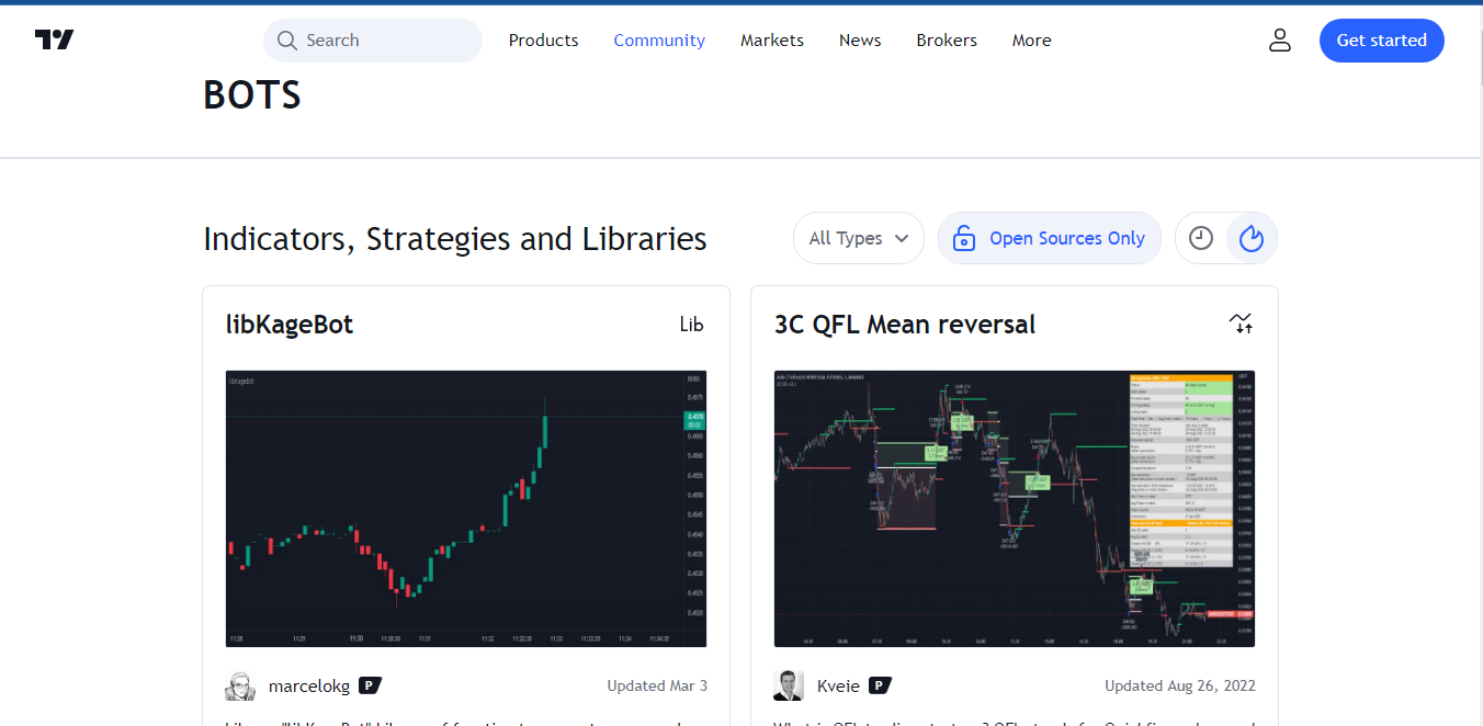 TradingView