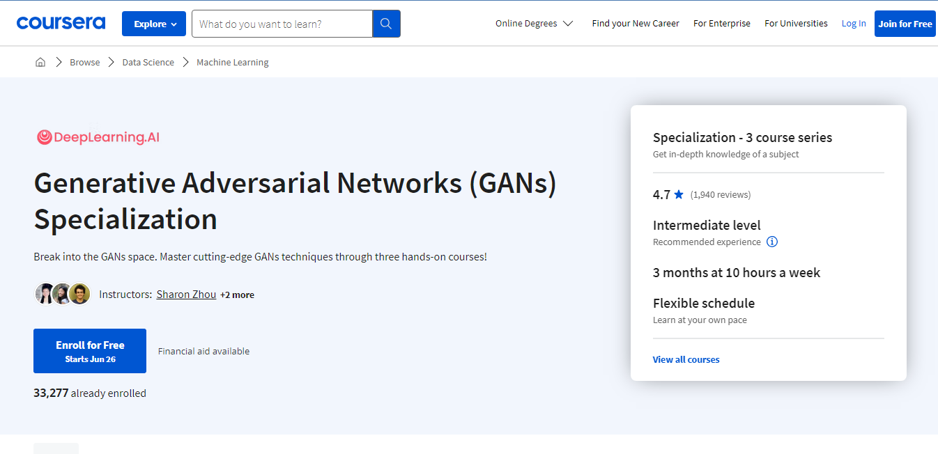 GANs Specialization
