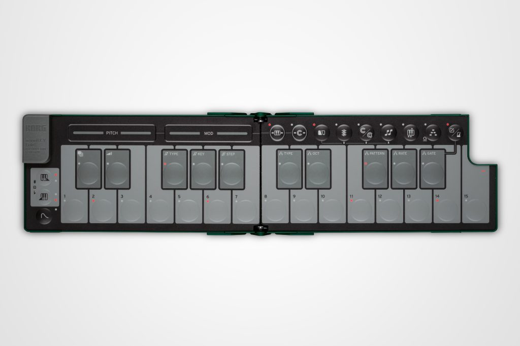 электронные инструменты