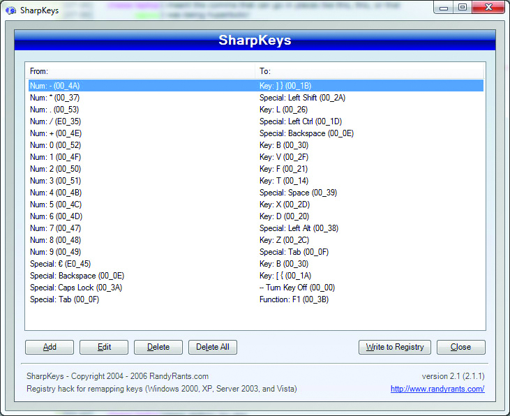 Этот урок по Photoshop 2011 года научил меня большему, чем многие недавние