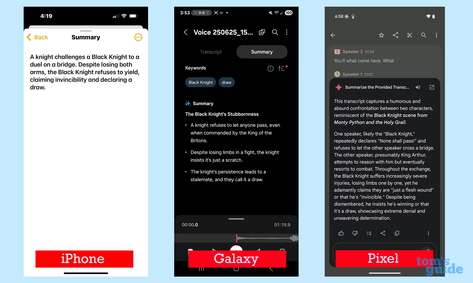 Я протестировал инструменты для расшифровки с помощью ИИ