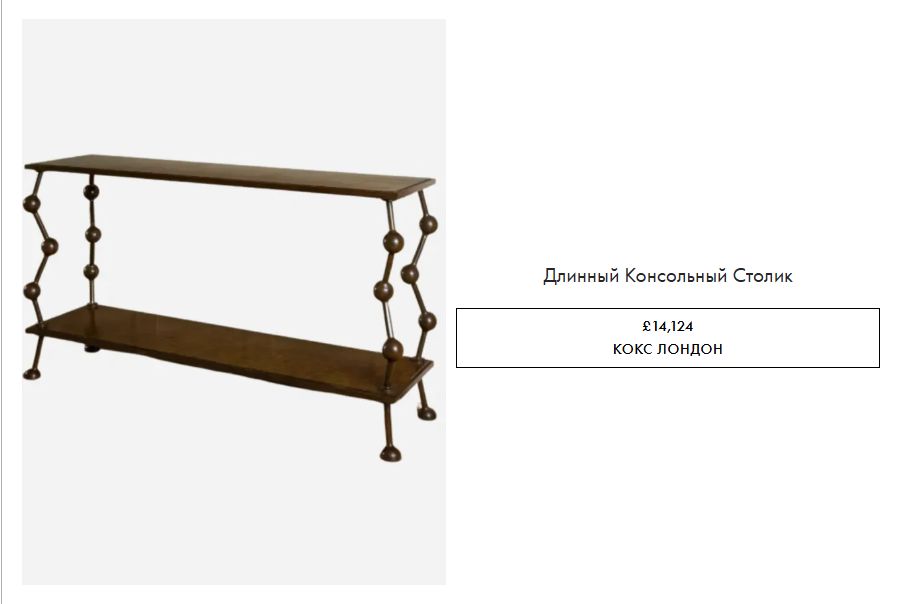 Консольные столы