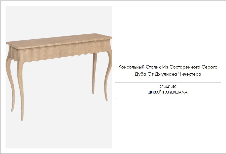 Консольные столы