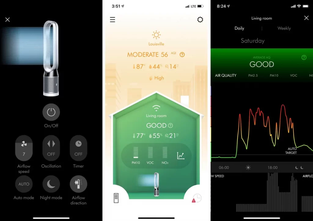 Лучшие башенные вентиляторы