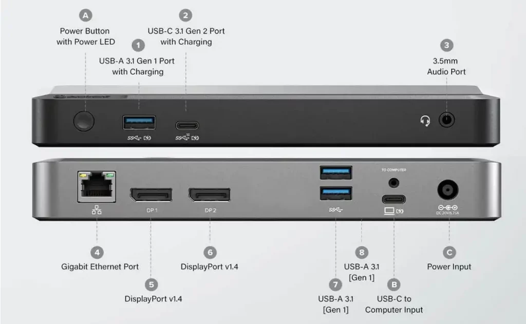 Лучшие док-станции USB-C