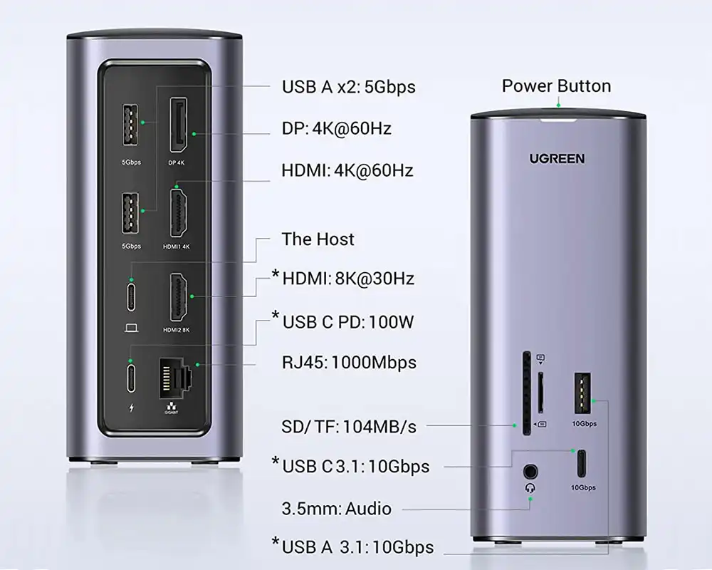 Лучшие док-станции USB-C