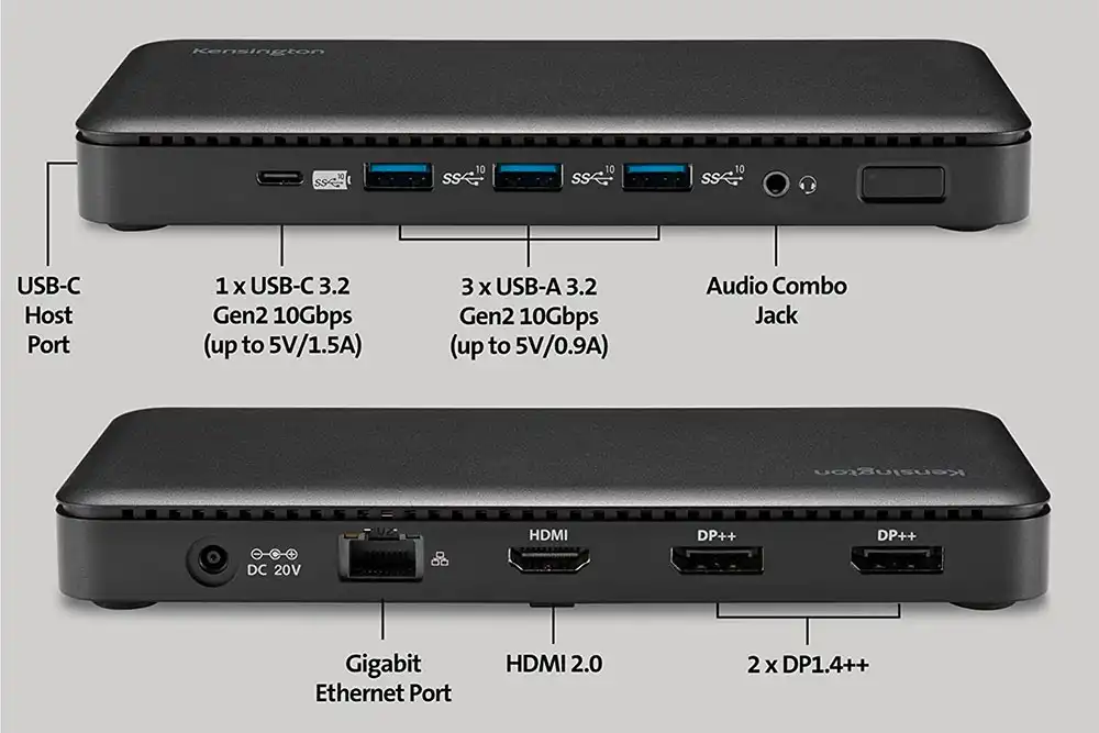 Лучшие док-станции USB-C