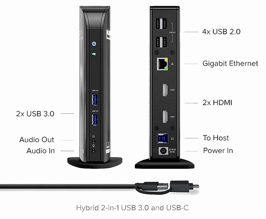 Лучшие док-станции USB-C