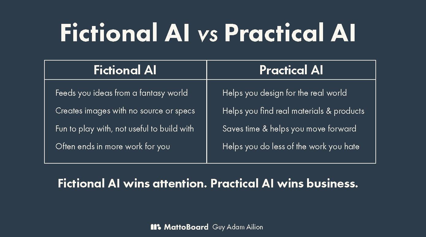 Я 20 лет работаю дизайнером — и вот какой ИИ нам на самом деле нужен