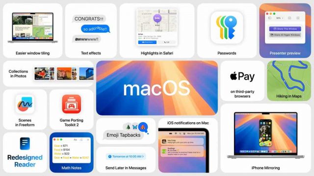 Супергид по macOS 15 Sequoia: все, что вам нужно знать