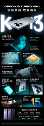 Oppo K13 Turbo