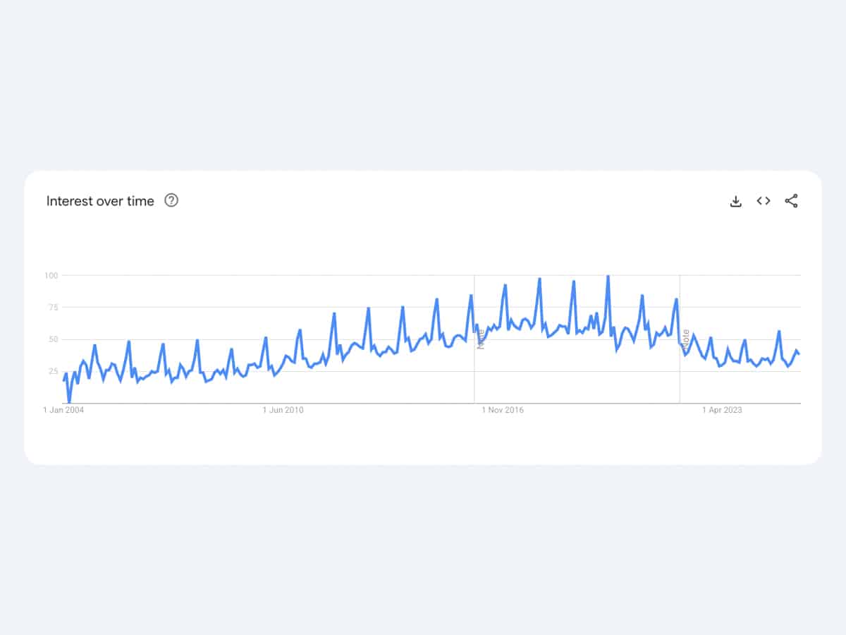 Браслеты миллиардеров — почему богачи помешаны на этих бусинах? картинка Браслеты миллиардеров — почему богачи помешаны на этих бусинах?