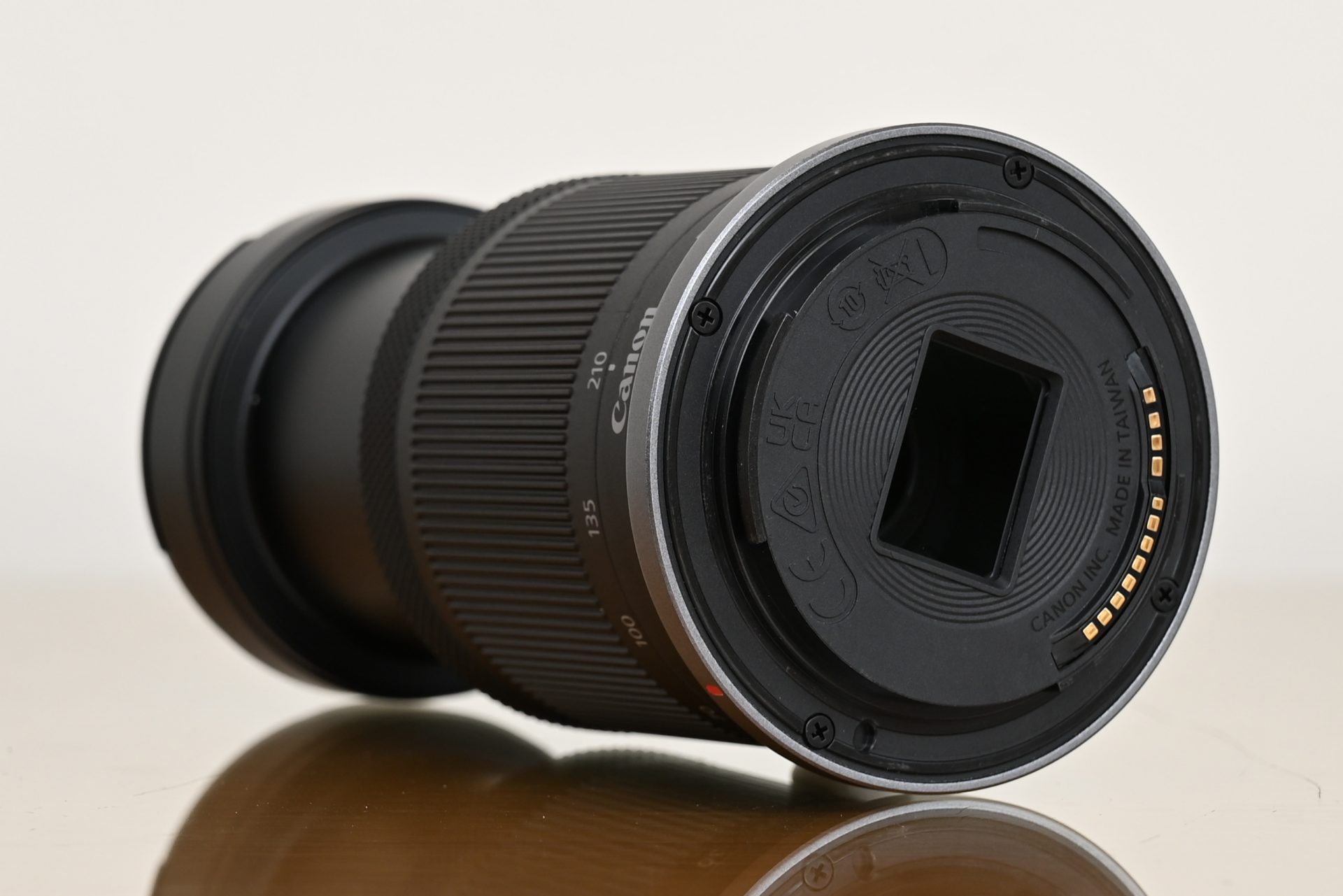 объективы Canon RF