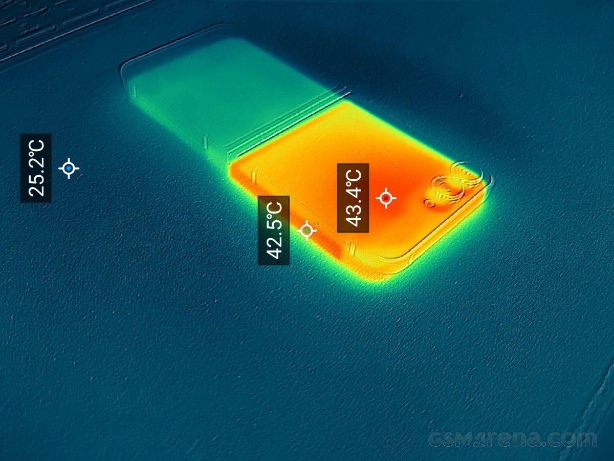 Samsung Galaxy Z Flip7 FE 