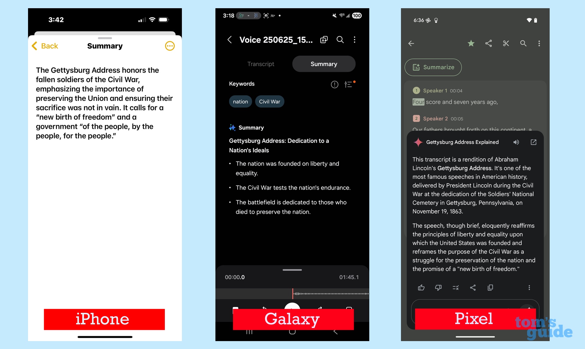Я протестировал инструменты для расшифровки с помощью ИИ