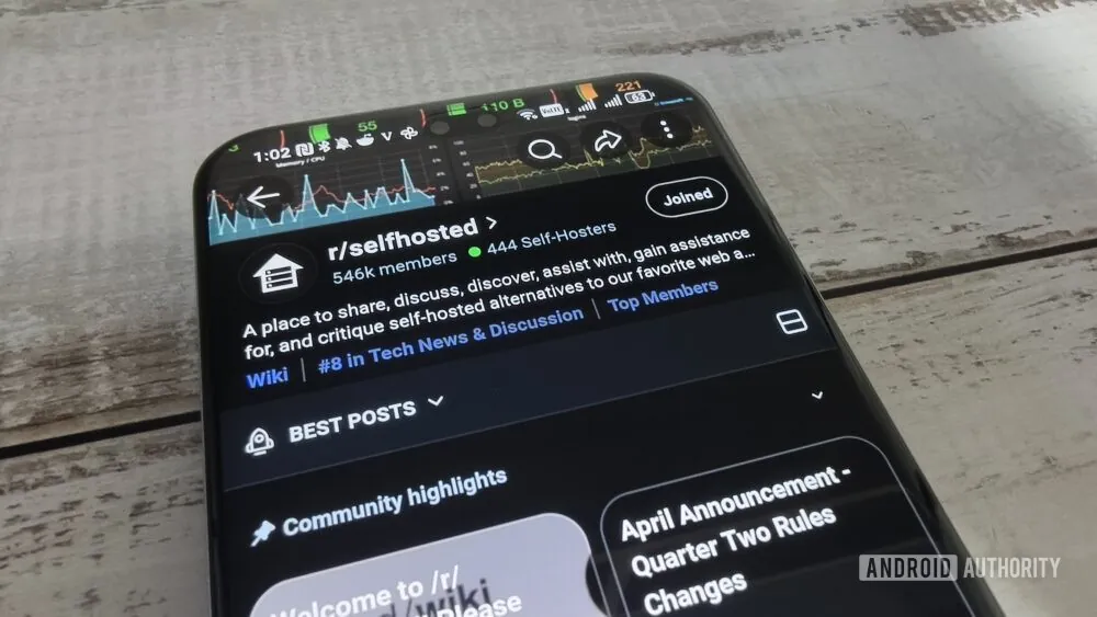 приложение для Adnroid