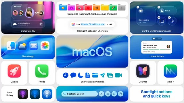 macOS 26: все о новом обновлении для Mac
