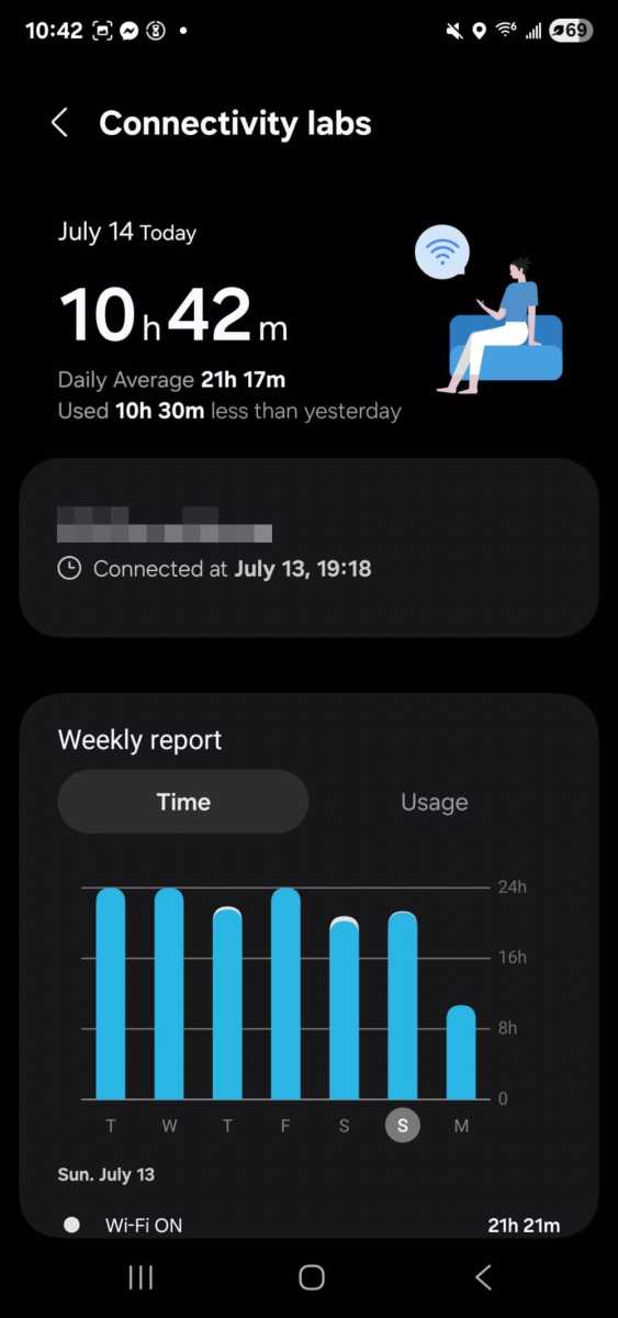 Как активировать это секретное меню Wi-Fi на вашем телефоне Samsung Galaxy